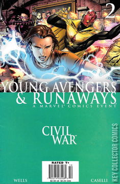 Variant Cover for Civil War: Young Avengers and Runaways #2