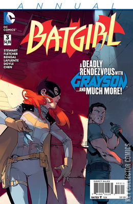 Batgirl Annual