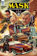 Variant Cover for M.A.S.K.: Mobile Armored Strike Kommand Annual #1