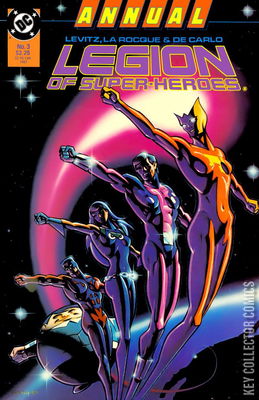 Legion of Super-Heroes Annual