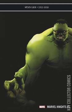 Variant Cover for Marvel Knights 20th #5