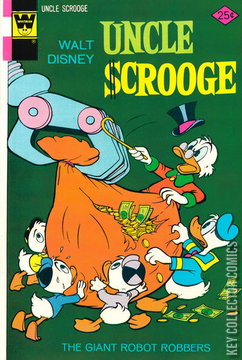 Variant Cover for Walt Disney's Uncle Scrooge #115