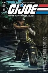 Variant Cover for G.I. Joe: A Real American Hero #285