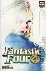 Variant Cover for Fantastic Four #8