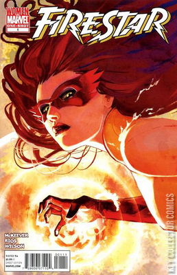 Firestar
