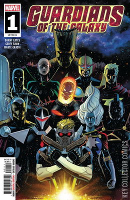 Guardians of the Galaxy