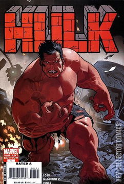 Variant Cover for Hulk #1
