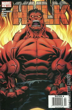 Variant Cover for Hulk #1