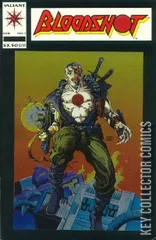 Cover for Bloodshot #1