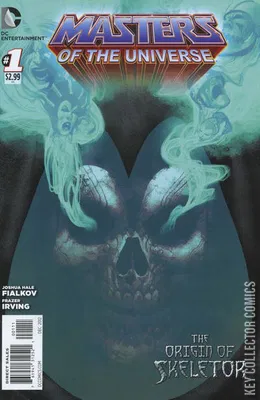 Masters of the Universe: The Origin of Skeletor