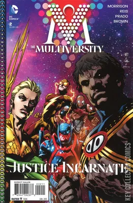 Multiversity