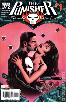 Punisher: Bloody Valentine