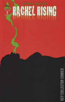 Variant Cover for Rachel Rising #1