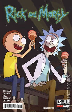 Variant Cover for Rick and Morty #1