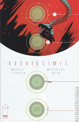 Roche Limit