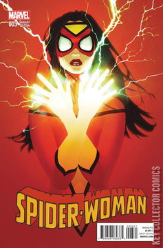 Variant Cover for Spider-Woman #3