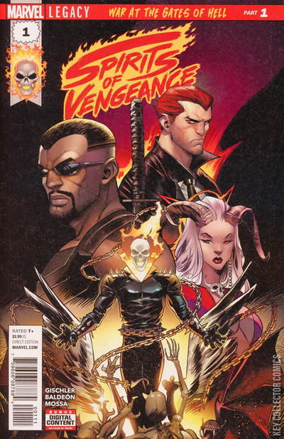 アメコミ・英語　ゴーストライダー　SPIRITS OF VENGEANCE Ghost Rider & Blaze: Spirits of Vengeance Vol 1 | Marvel
