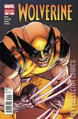Variant Cover for Wolverine #305