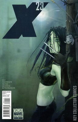 Women of Marvel: X-23