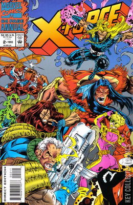 X-Force Annual
