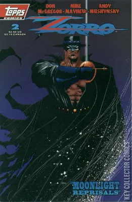 Zorro