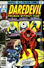 Variant Cover for Daredevil #146