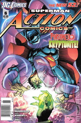 Action Comics