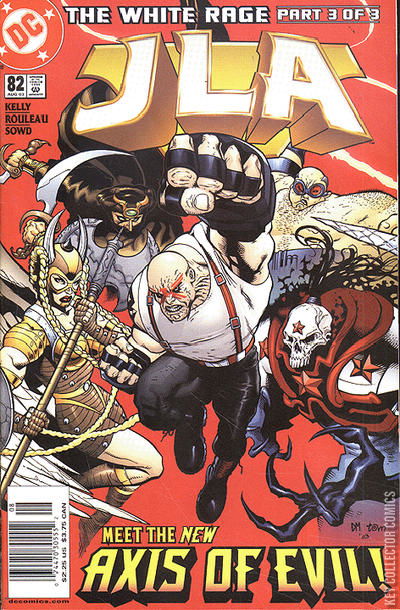 Variant Cover for JLA #82