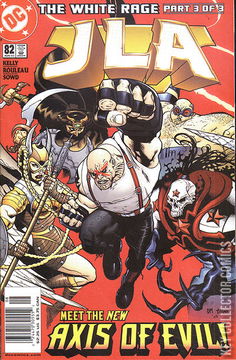 Variant Cover for JLA #82