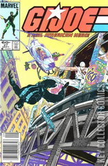 Variant Cover for G.I. Joe: A Real American Hero #27