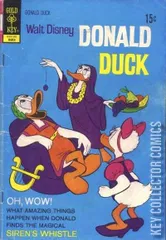 Cover for Donald Duck #142