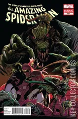 Variant Cover for Amazing Spider-Man #691
