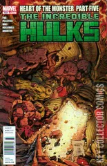 Variant Cover for Incredible Hulks #634