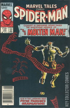 Variant Cover for Marvel Tales #166