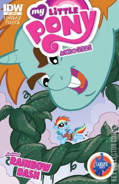 Variant Cover for My Little Pony: Micro-Series #2