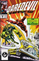 Cover for Daredevil #246
