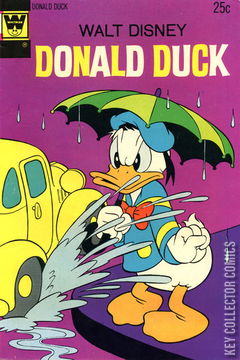 Variant Cover for Donald Duck #157