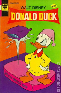 Variant Cover for Donald Duck #158