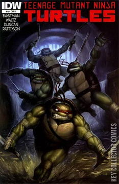 Variant Cover for Teenage Mutant Ninja Turtles #10