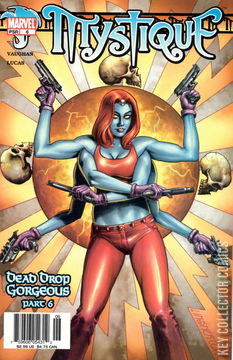 Variant Cover for Mystique #6