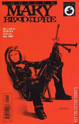 Shotgun Mary: Blood Lore
