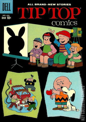 Tip Top Comics