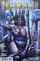 Variant Cover for Hack  / Slash #30