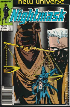 Variant Cover for Nightmask #8