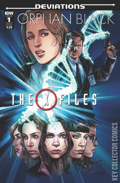 Variant Cover for Orphan Black: Deviations #1