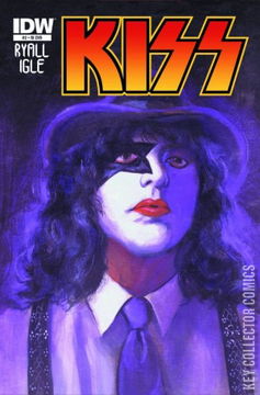 Variant Cover for KISS #2