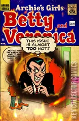 Variant Cover for Archie's Girls: Betty and Veronica #75