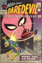 Variant Cover for Daredevil #17