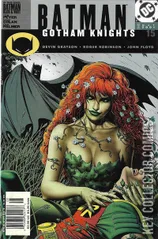 Variant Cover for Batman: Gotham Knights #15