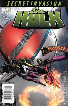 Variant Cover for She-Hulk #33